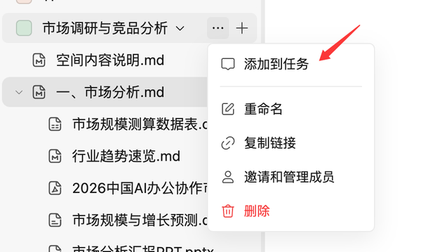 内容管理