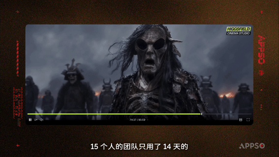 项目由15人团队制作,在花大量时间准备好资产库之后,生成阶段