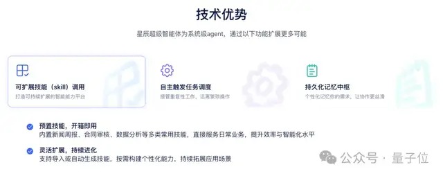 中国电信内部技能广场数据