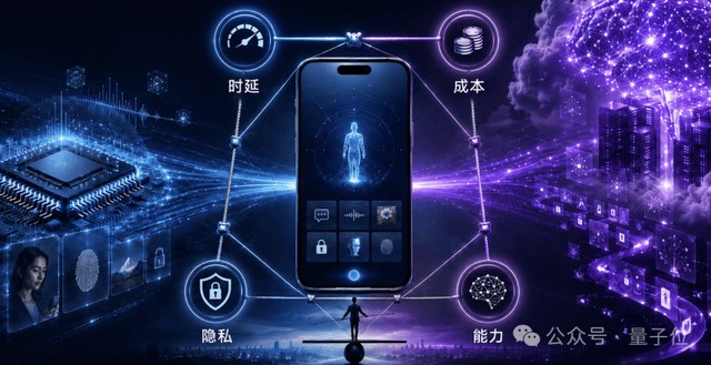 单模型难以兼顾所有能力