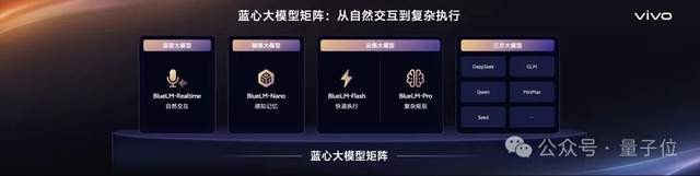 模型退到后台成为基础能力
