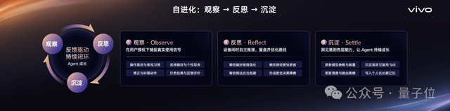 系统足够成熟后开发者只剩动手
