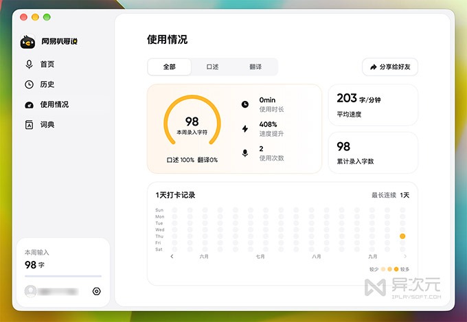 使用统计页面