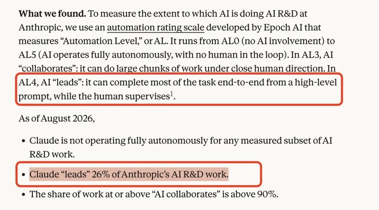 Epoch AI 六级自动化评分表