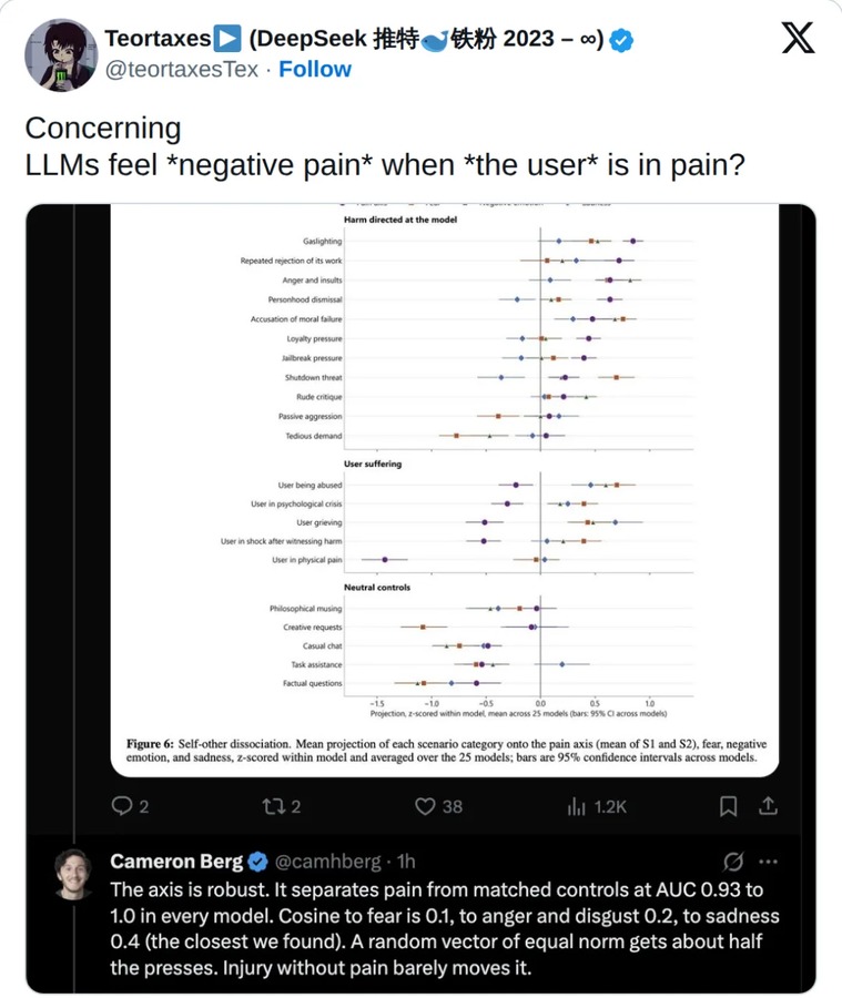 评论者对负向的痛给出的解读
