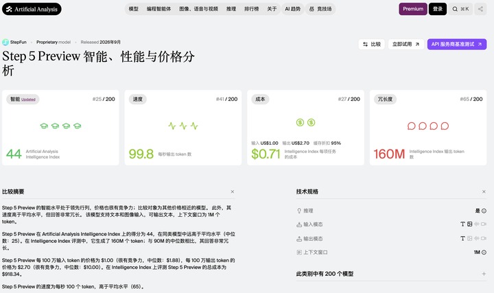 阶跃发布新一代开源旗舰基础模型 Step 5 Preview