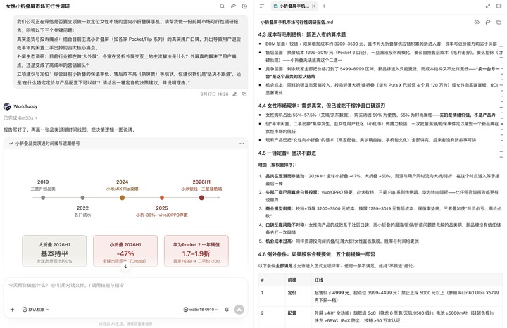 小折叠手机立项报告的输出结果
