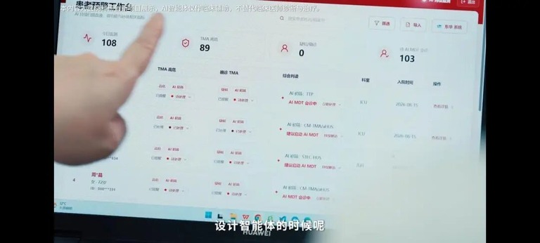 医生讨论智能体设计的现场