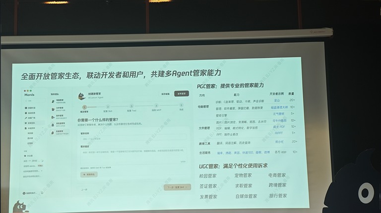 管家生态里的专业管家与个性管家