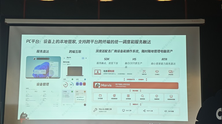 PC 端的设备管理面板