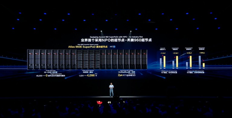 昇腾 960 超节点(Atlas 960 SuperPoD)液冷超节点示意图