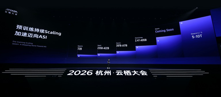 云栖大会现场,Qwen LLM 项目负责人刘大一恒在台上演讲