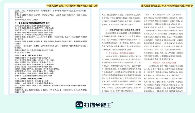 扫描全能王助力千问办公的 PDF 转 Word 效率提升十几倍