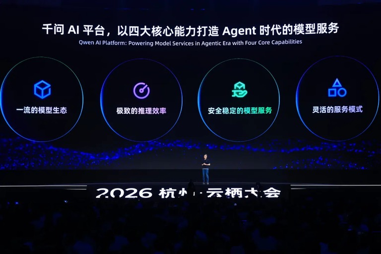 千问 AI 平台的四大核心能力