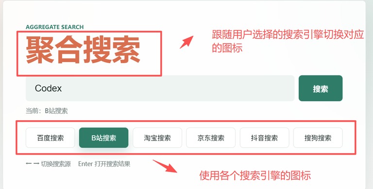 把不满意的地方圈出来