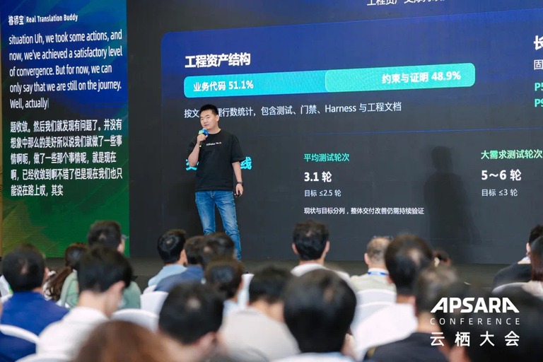 千问事业部技术专家李英各的现场分享