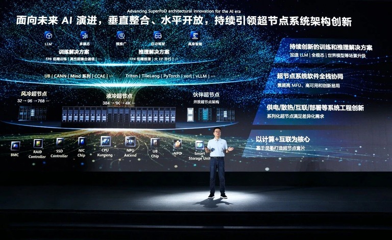 昇腾超节点面向未来 AI 演进的架构创新路线