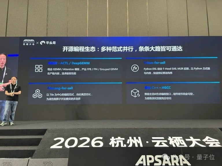 开源编程生态的演示页