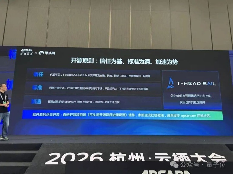 云栖大会现场给出的开源原则演示页