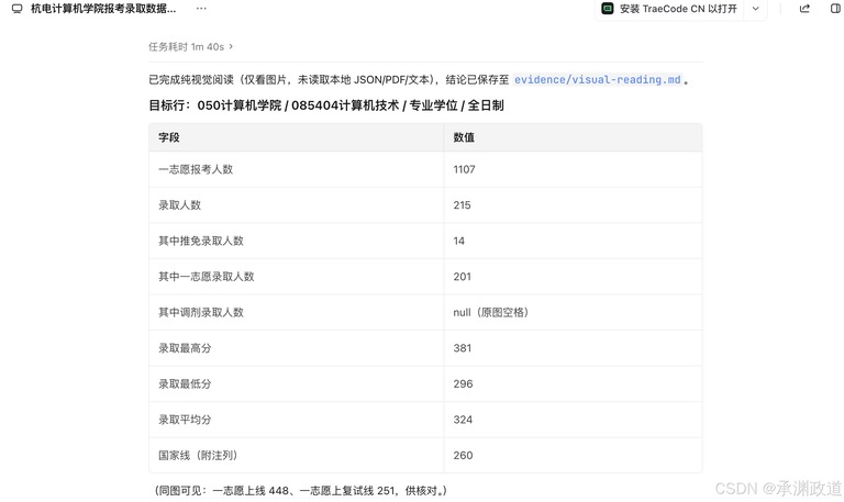 模型完成纯视觉阅读的回答