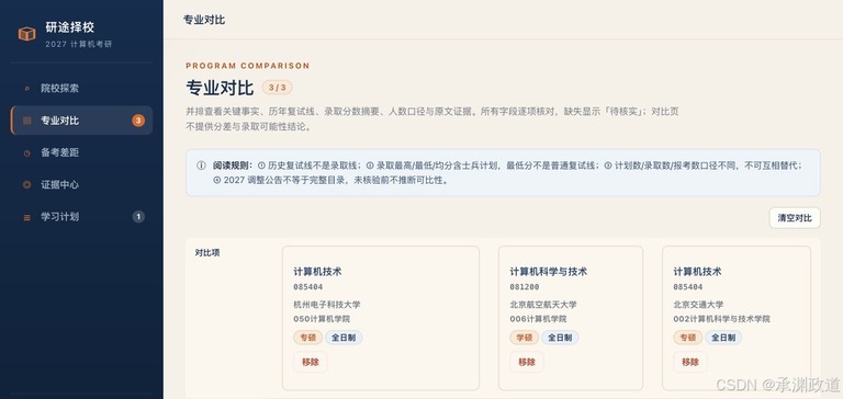专业对比页