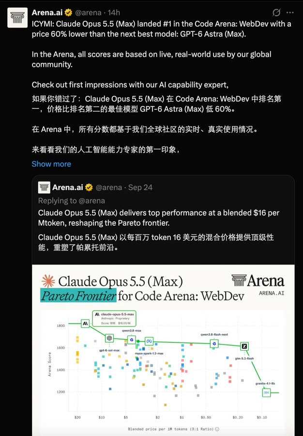 榜单方的说明推文