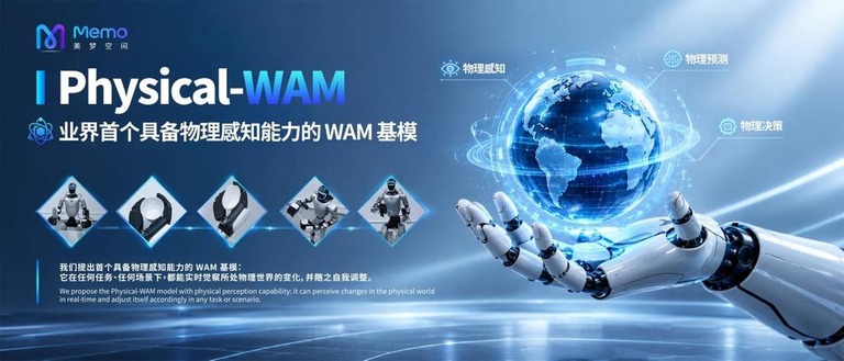 物理世界动作模型概念图