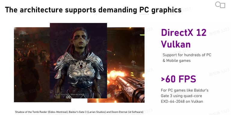 E 系列面向 PC 图形与移动游戏的游戏兼容信息图