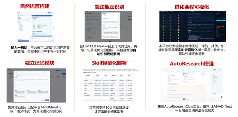 LLM4AD_Next 平台界面