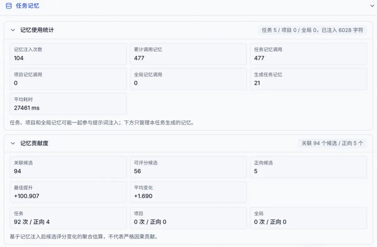 记忆管理模块的后台截图