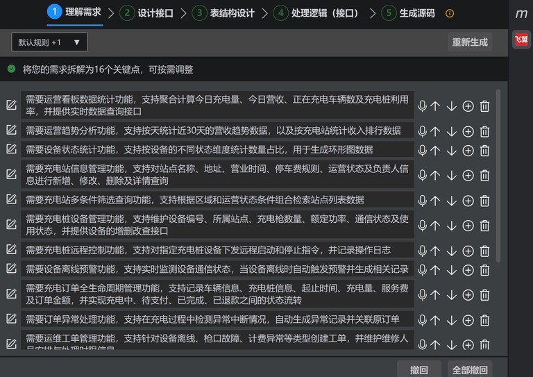 需求被拆成十六个关键点