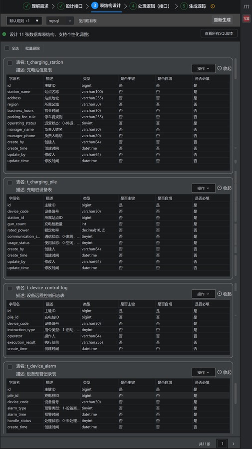 充电站与充电桩数据表