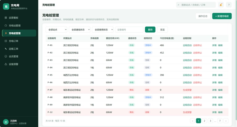充电桩管理页面