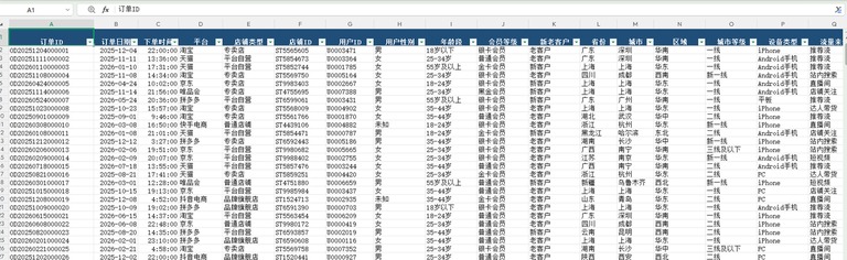 原始订单表