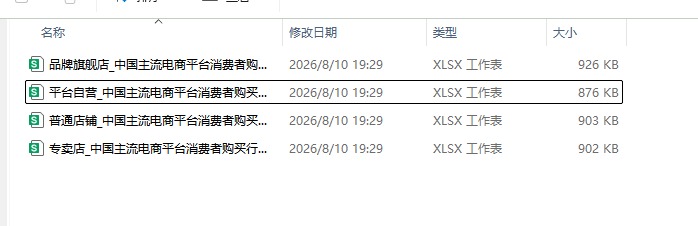 拆分后的多个表格