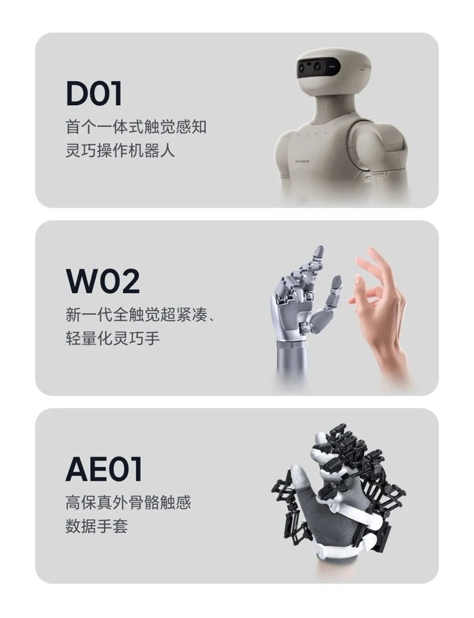 Sharpa 三款新品同框