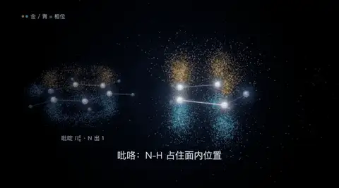 轻量模型生成的大π键小π键原理动画
