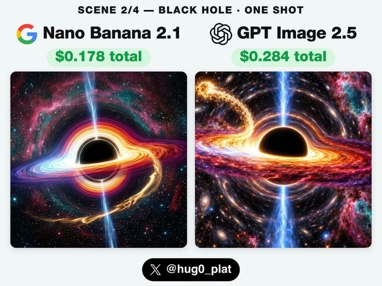 黑洞场景的对比图。