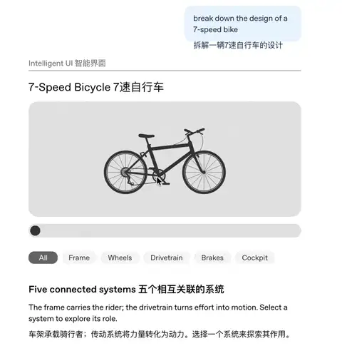 七速自行车拆解界面