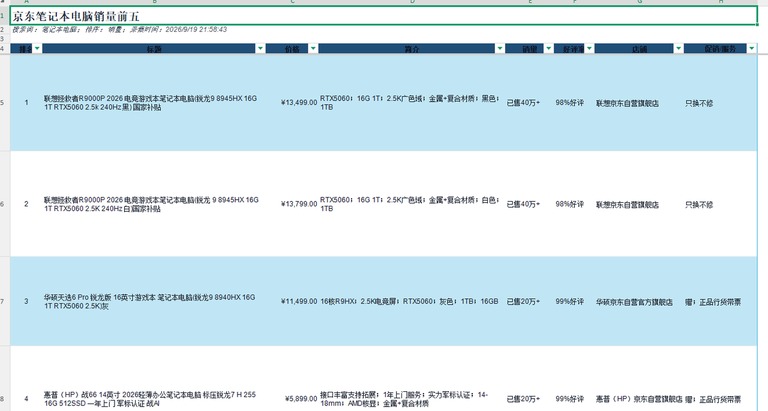 京东笔记本榜单表格截图
