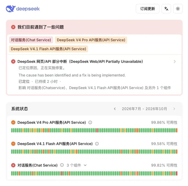 DeepSeek 状态页截图