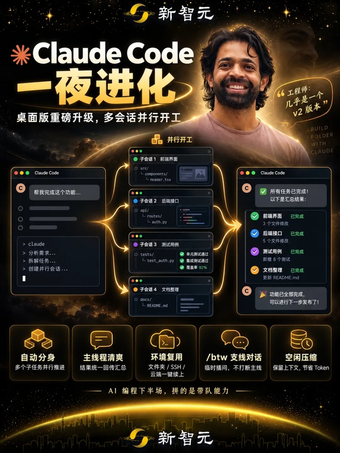 这次升级的能力全景信息图