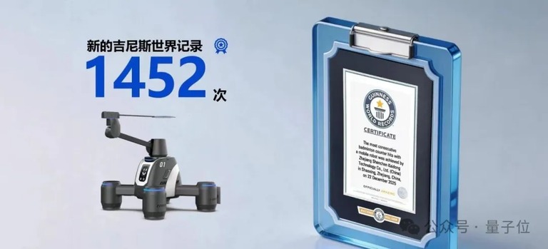 新的吉尼斯世界纪录证书