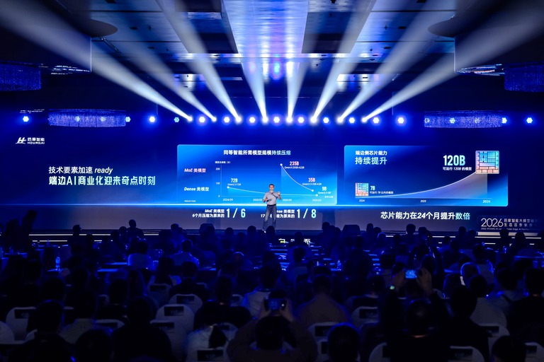 模型规模与端边芯片能力示意图