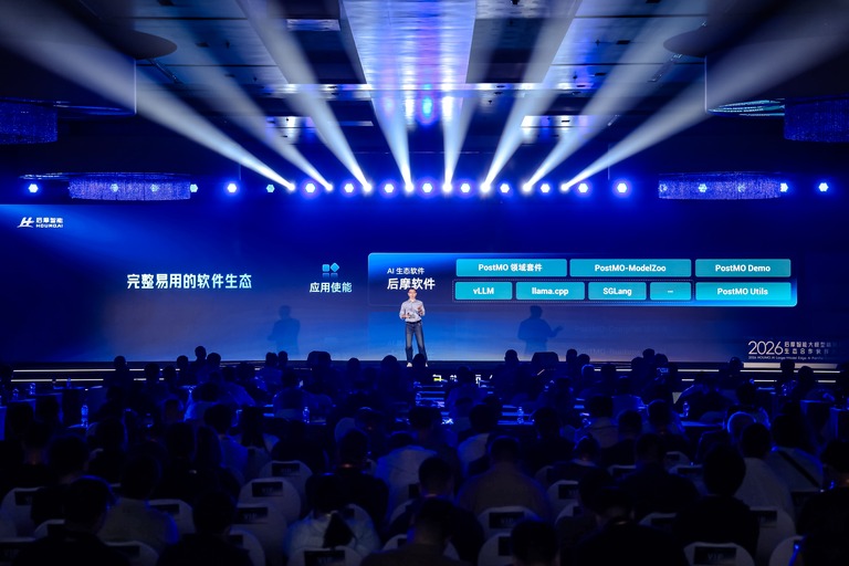 AI 生态软件示意图