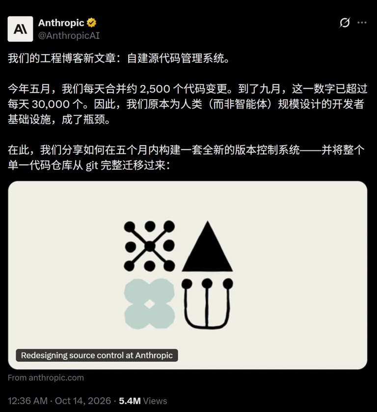 推文截图
