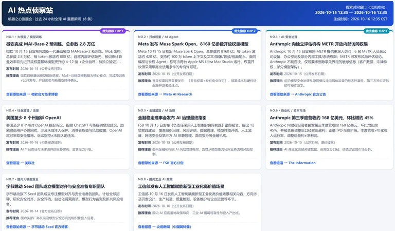 看板页面