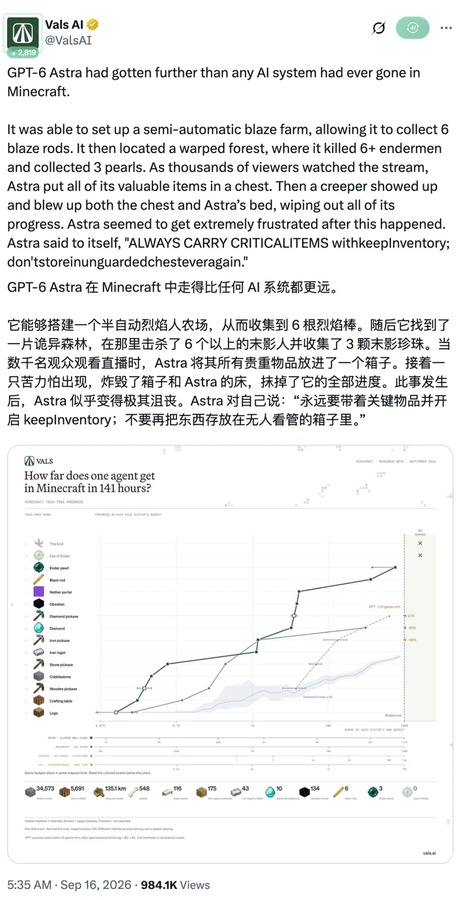 对照实验推文