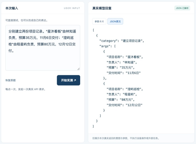 预算和交付时间都没串线。