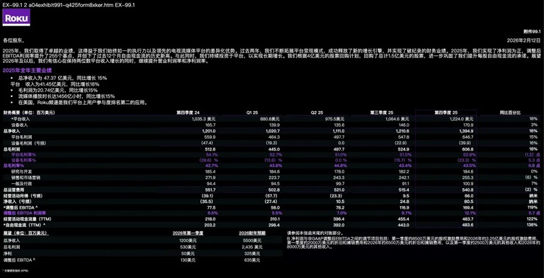 年报附件原文,硬件毛利率一栏是负数